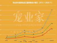 山西熙慧童商贸有限公司