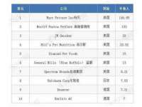 山西熙慧童商贸有限公司