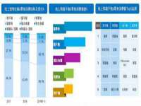 山西熙慧童商贸有限公司