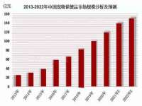 山西熙慧童商贸有限公司